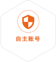 水城区到匈牙利国际快递